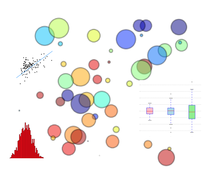 python-vis